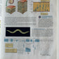 Biological Psychology by S. Marc Breedlove, Mark R. Rosenzweig, Neil V....
