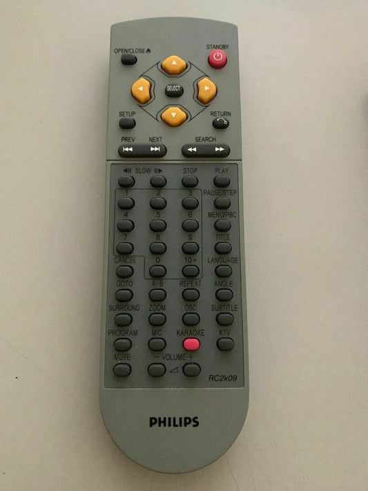 Genuine Philips RC2k09 Remote Control