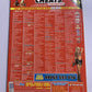 A-Z Of Cheats & Codes 10,475 Collection Videogames Magazine 2007 PS2 PS3 Xbox 36