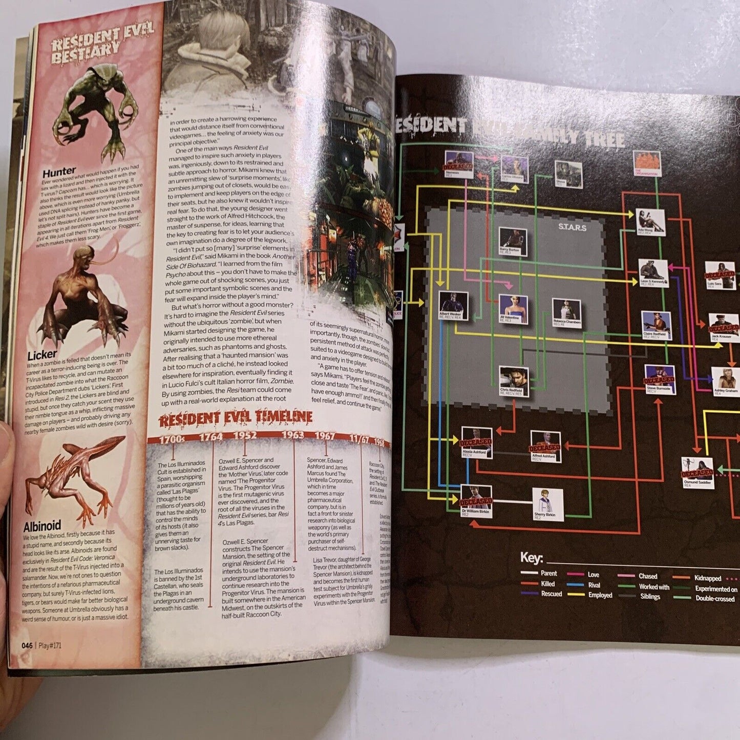 Play PlayStation Magazine No.171 2007 Resident Evil 5 Heavy Rain Kill Zone 2