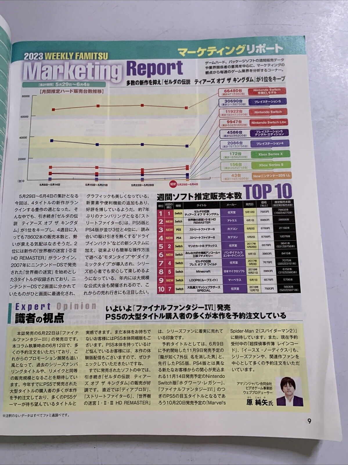 Weekly Famitsu Magazine No.1803 Jul 6 2023 Final Fantasy XVI Japan Videogames