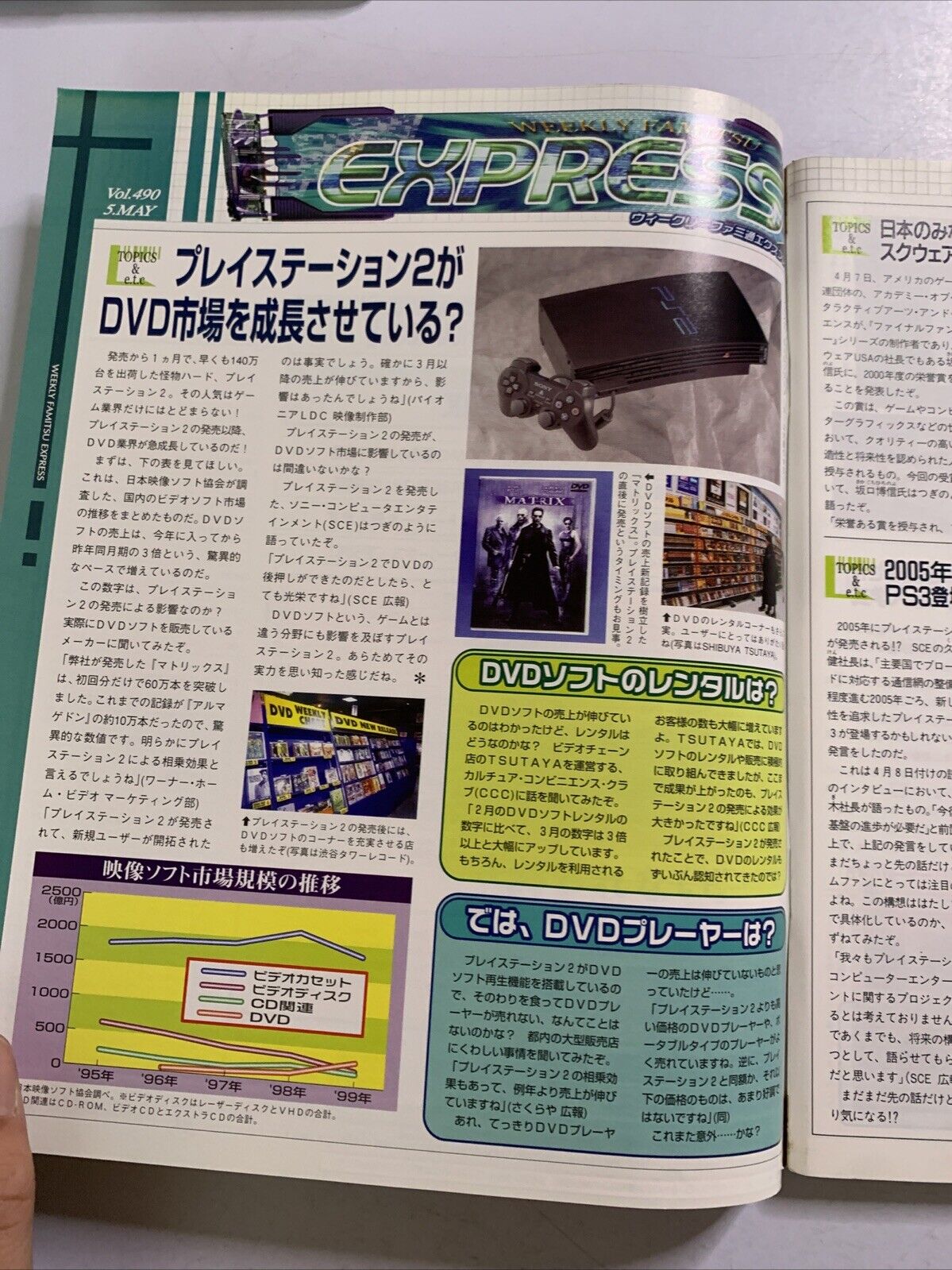 Weekly Famitsu Magazine 2000 May 5 No.594 Final Fantasy 9 Tokyo Game Show