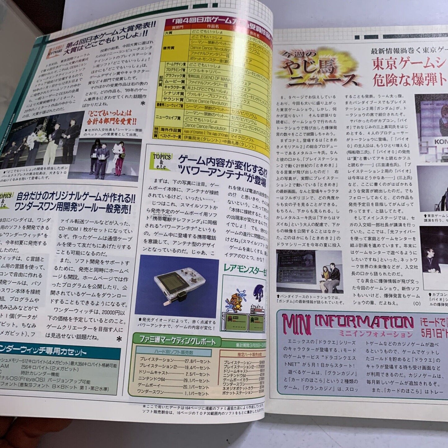 Weekly Famitsu Magazine 2000 April 21 No.592 Tekken Tag Dragon Quest 7