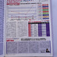 Weekly Famitsu Magazine 2022 Sep 29 No.1763 PLAION Gungrave Elden Ring Japanese