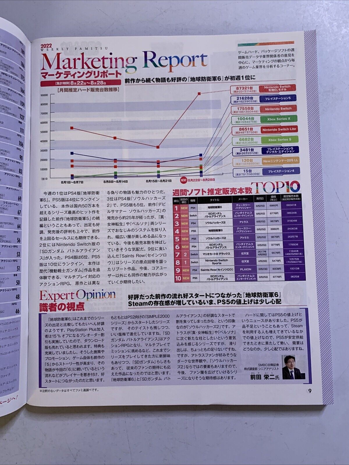 Weekly Famitsu Magazine 2022 Sep 29 No.1763 PLAION Gungrave Elden Ring Japanese