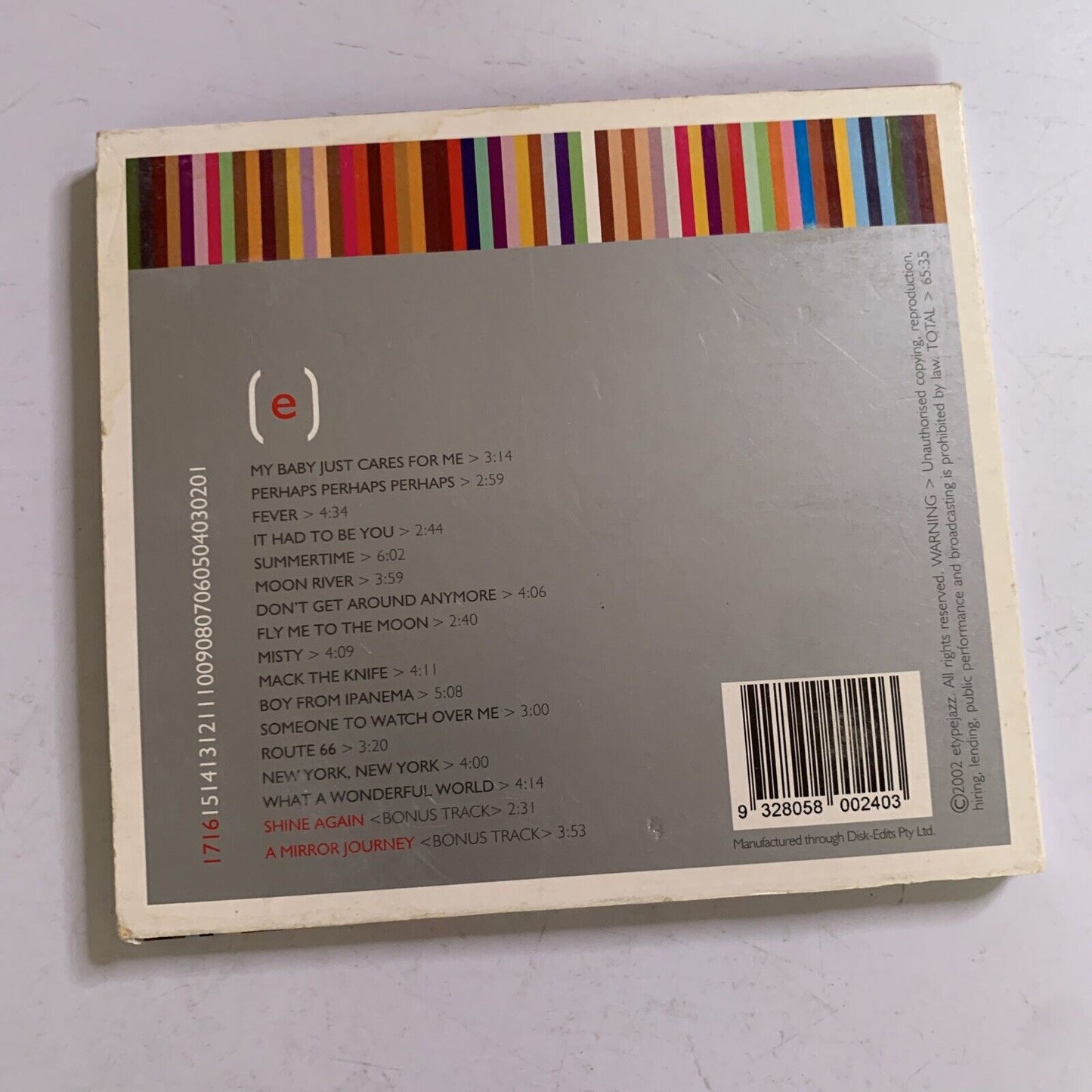 Etypejazz – More Than You Asked For (CD, 2002) Digipak Album