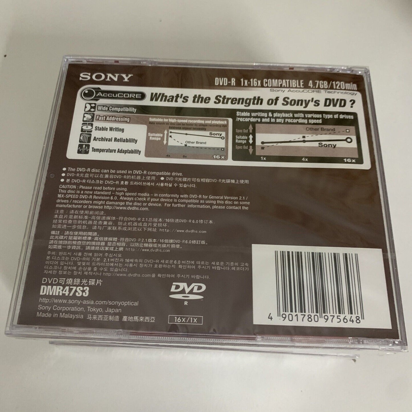 6x SONY DVD-R 4.7GB 120 Min DVD Blank Media NEW Sealed