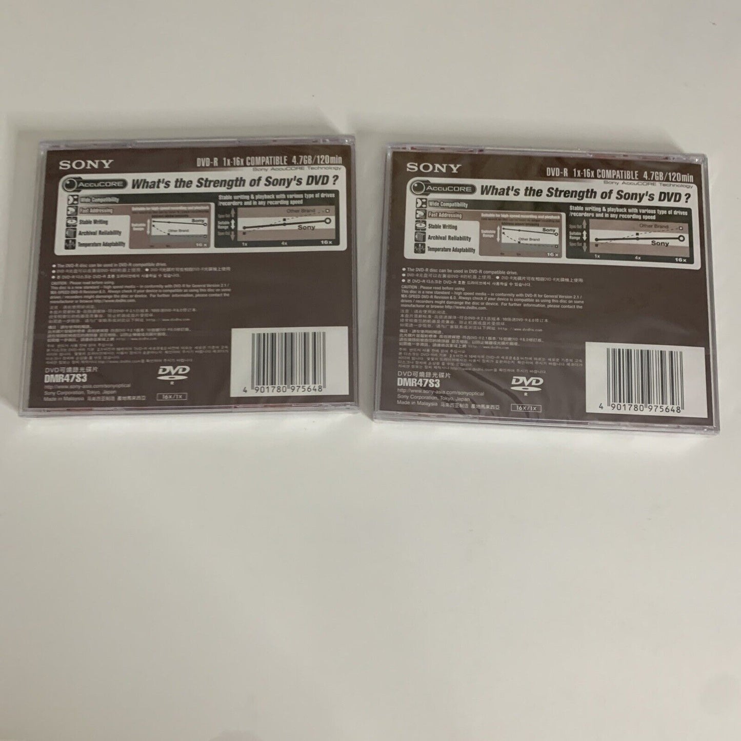 2x  Sony DVD-R Blank 120 minutes 4.7 GB New & Sealed