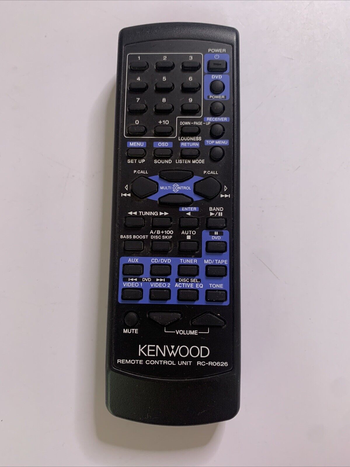 Genuine Kenwood RC-R0626 Receiver Remote Control – Retro Unit