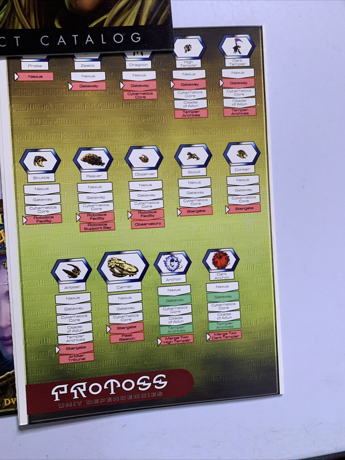 StarCraft Battle Chest PC Windows RTS Game + Broodwar Expansion + Guide Complete