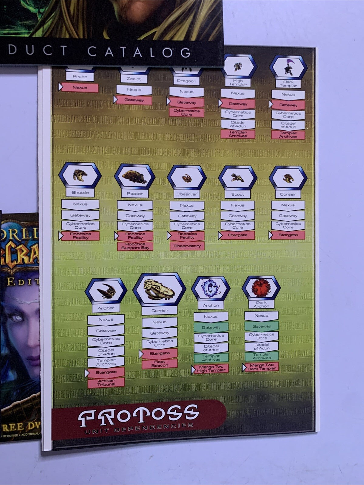 StarCraft Battle Chest PC Windows RTS Game + Broodwar Expansion + Guide Complete