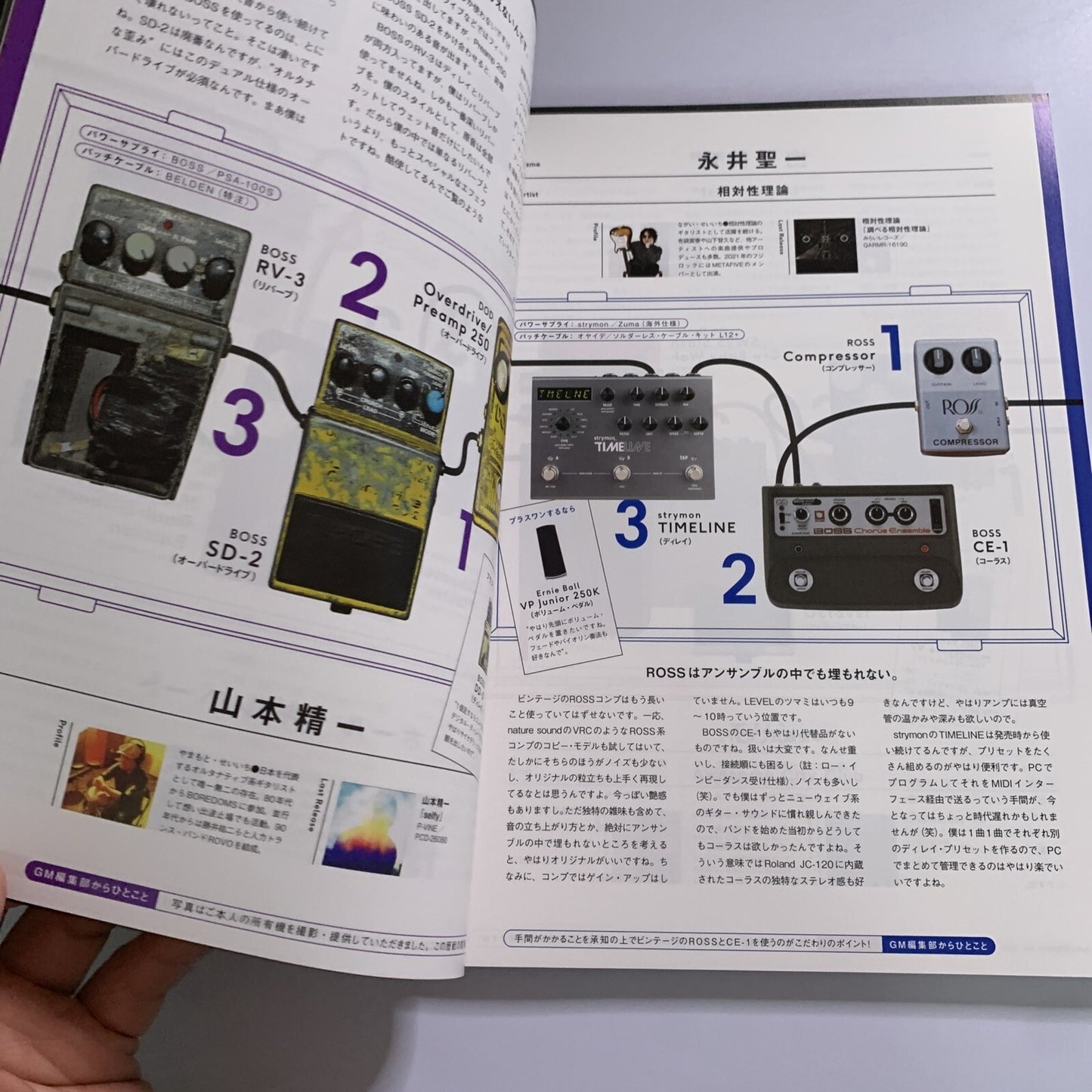 Guitar Magazine Japanese #1 January 2022 Build A Pedal Board With 3 Pedals