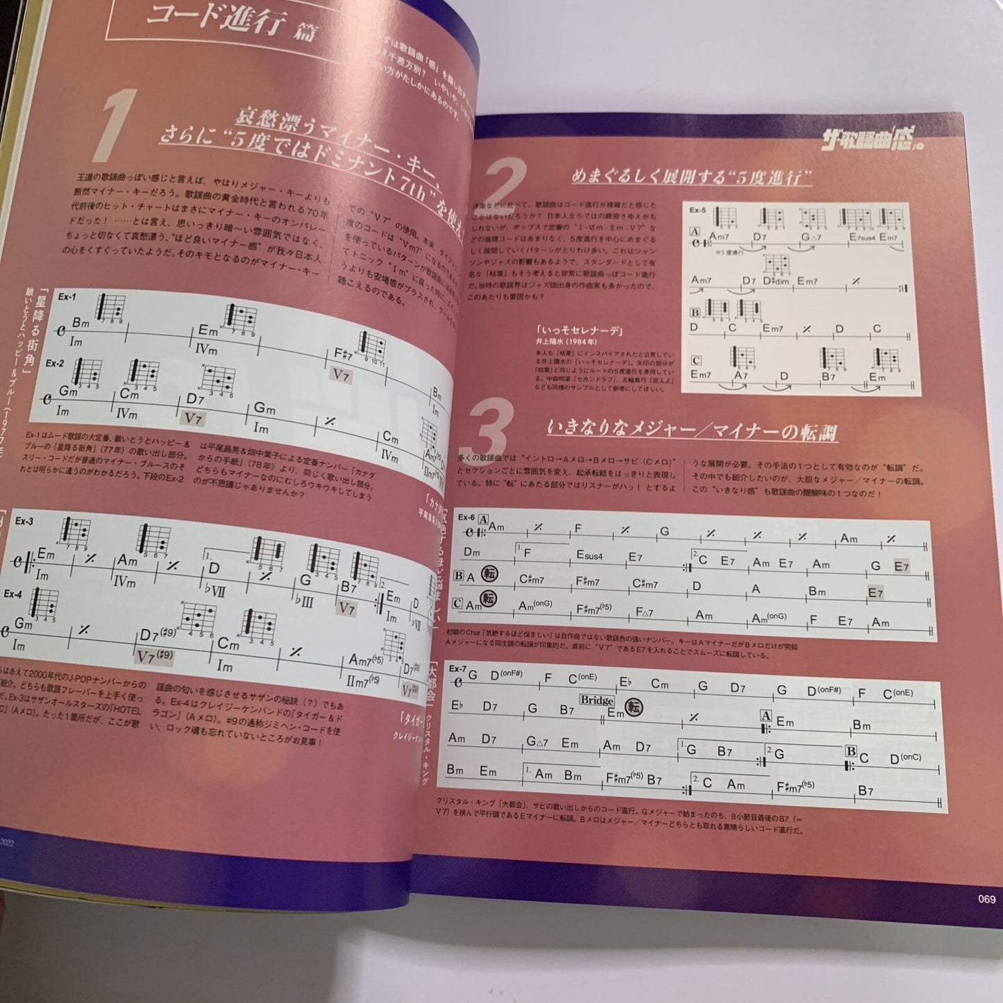 Guitar Magazine Japanese #5 May 2022 Goro Noguchi Evolution of Electric Acoustic