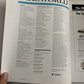 Macworld June 1985 Mac Compositions Itzhark Perlman Apple Macintosh Magazine