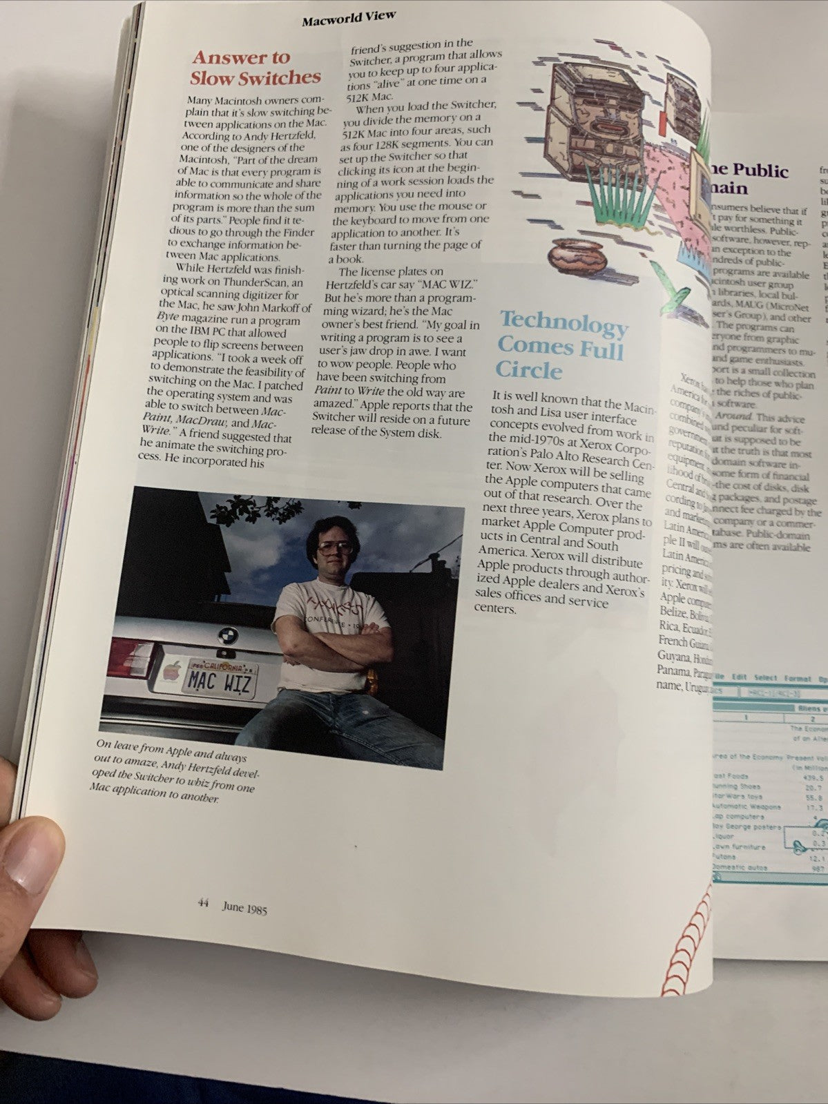 Macworld June 1985 Mac Compositions Itzhark Perlman Apple Macintosh Magazine