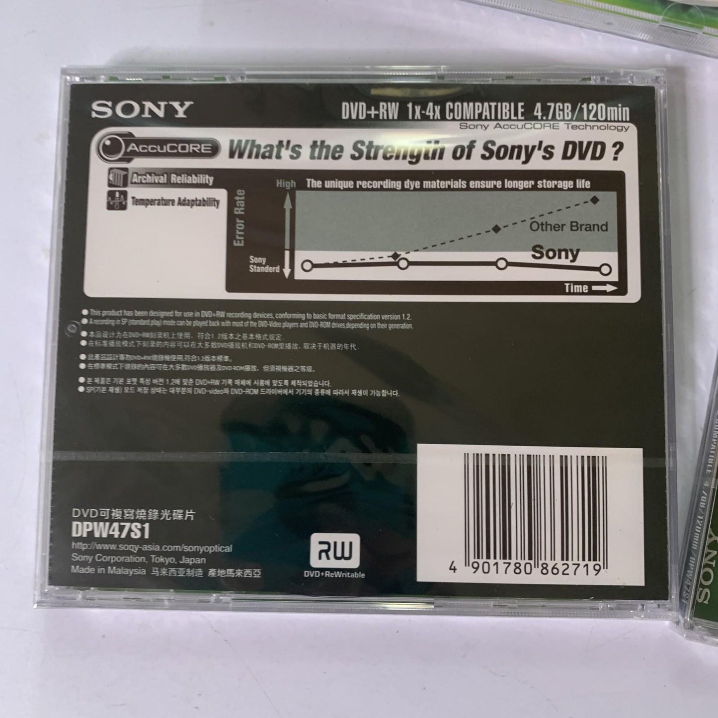 4x Sony DVD+RW Disc 4.7GB 120 High Quality BRAND NEW Sealed