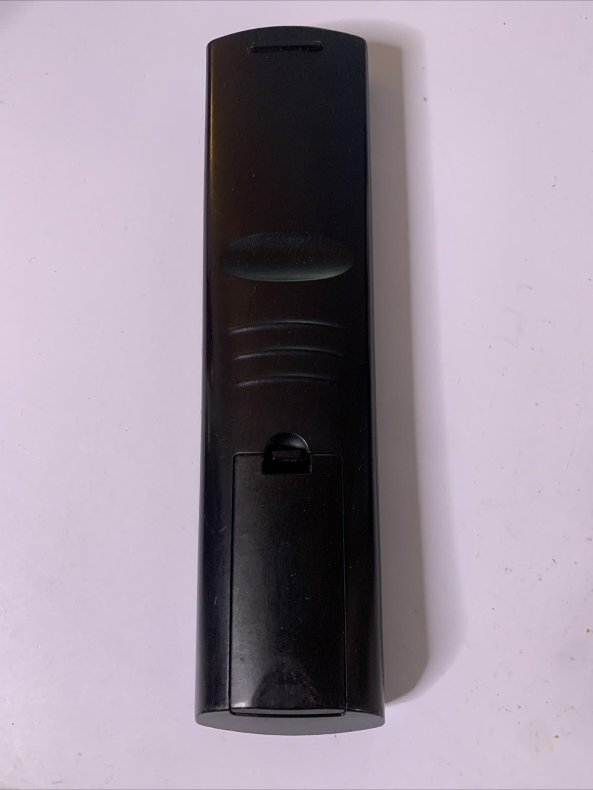 Genuine Sanyo RC-S071 Remote Control For Sanyo TV