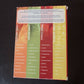 The Cook And The Chef - Four Seasons Boxset (DVD, 2007, 8-Disc)  Maggie Beer