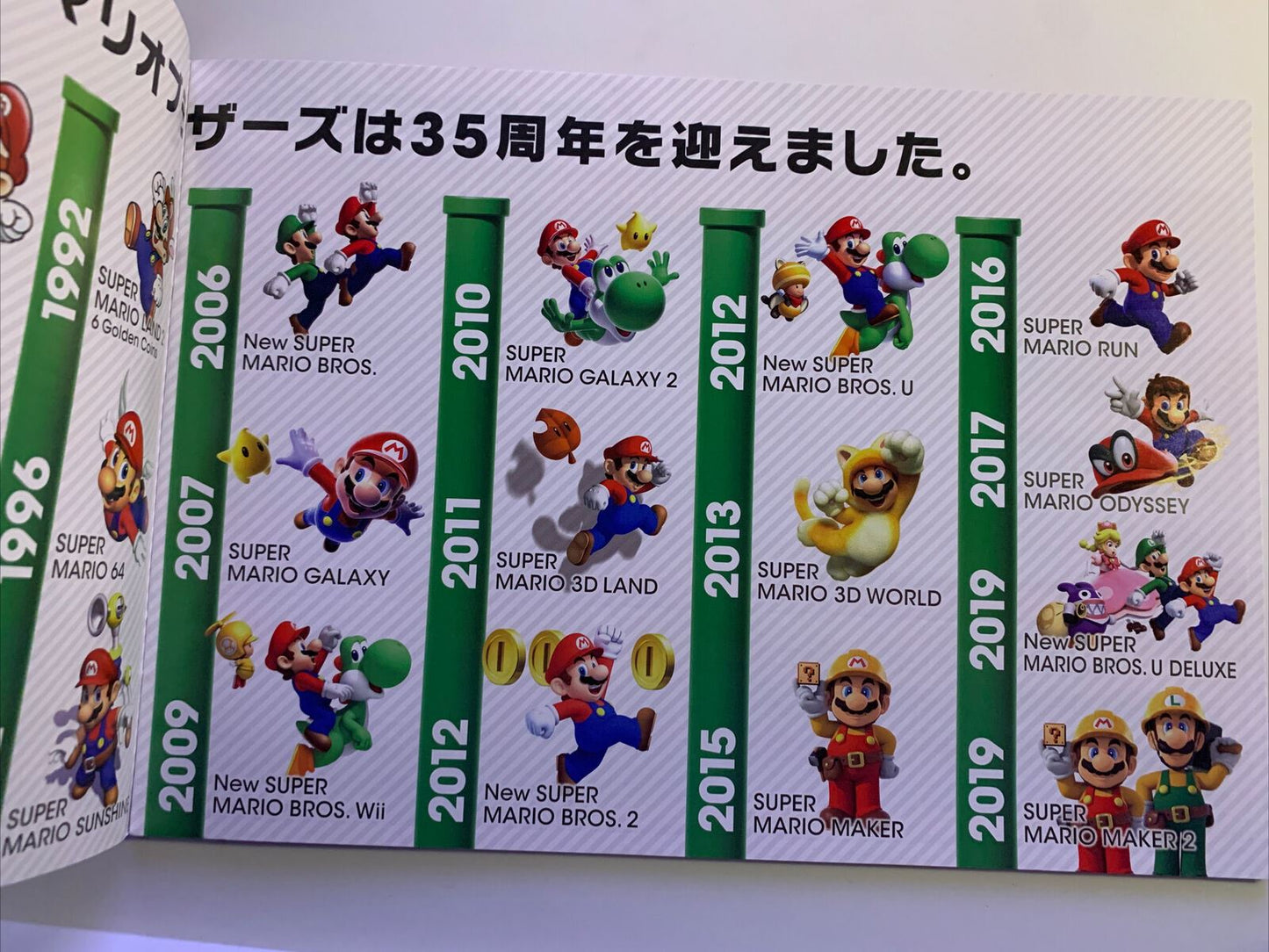 Official Nintendo 35th Super Mario Bros Anniversary Brochure Japan