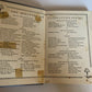 The Poet's Way - Stage One & Two - 1957 Hardcover E.W. Parker