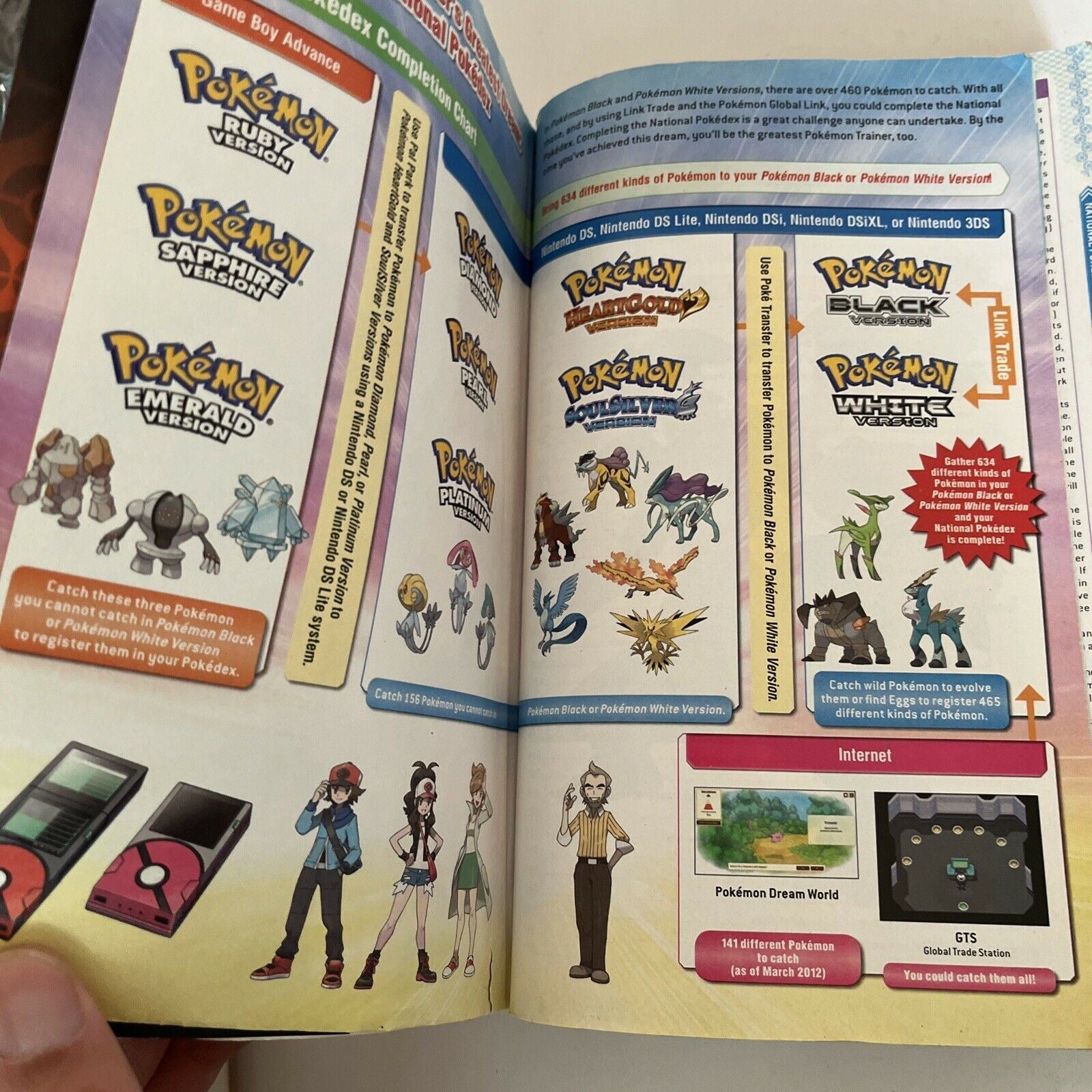 Book POKEDEX BLACK & WHITE VERSIONS Official National Pokedex