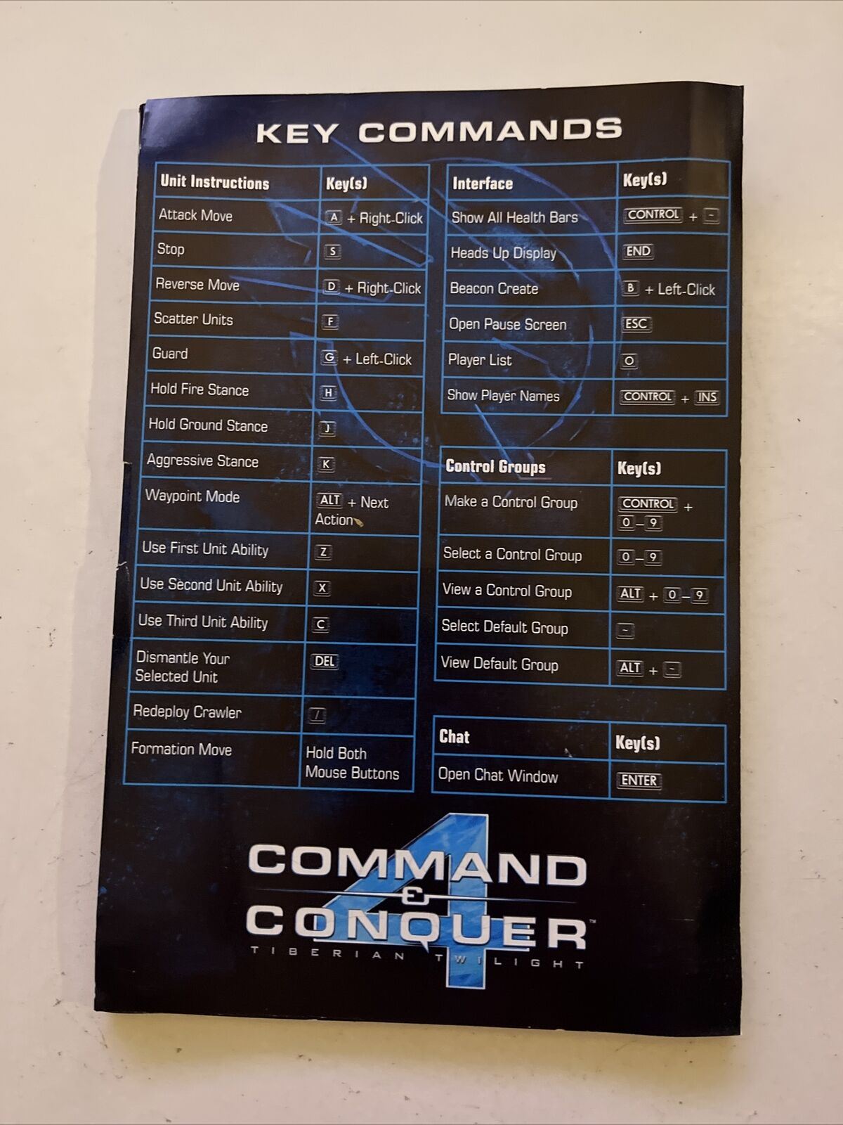 Command & Conquer 4: Tiberian Twilight - PC Windows Game