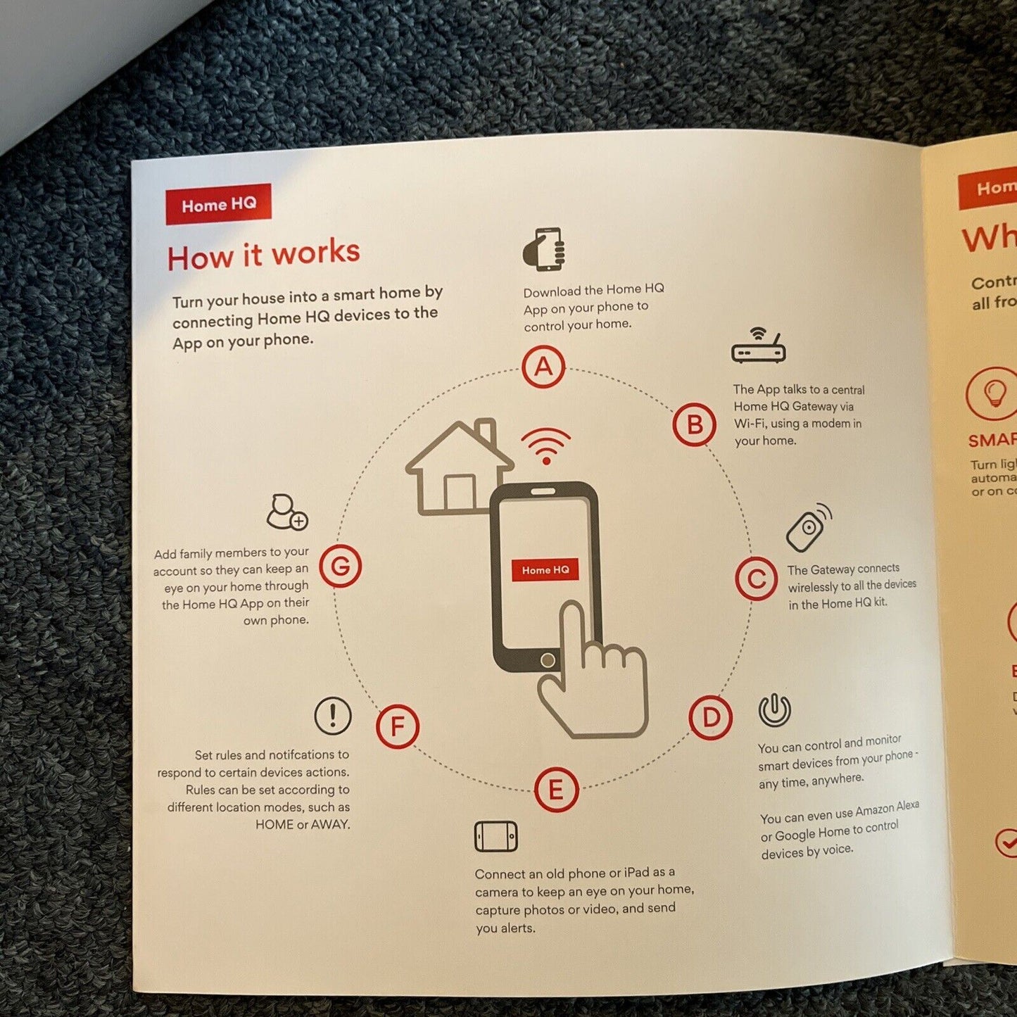 Origin Home HQ Smart Home Starter Kit System