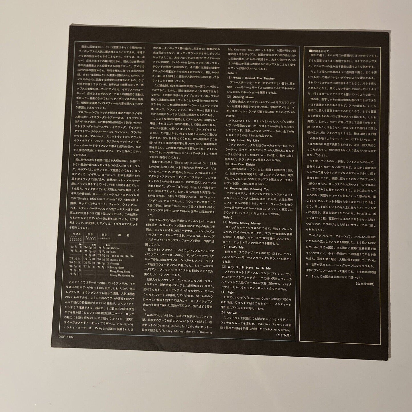 ABBA – Arrival 1976 Vinyl Record LP 12"