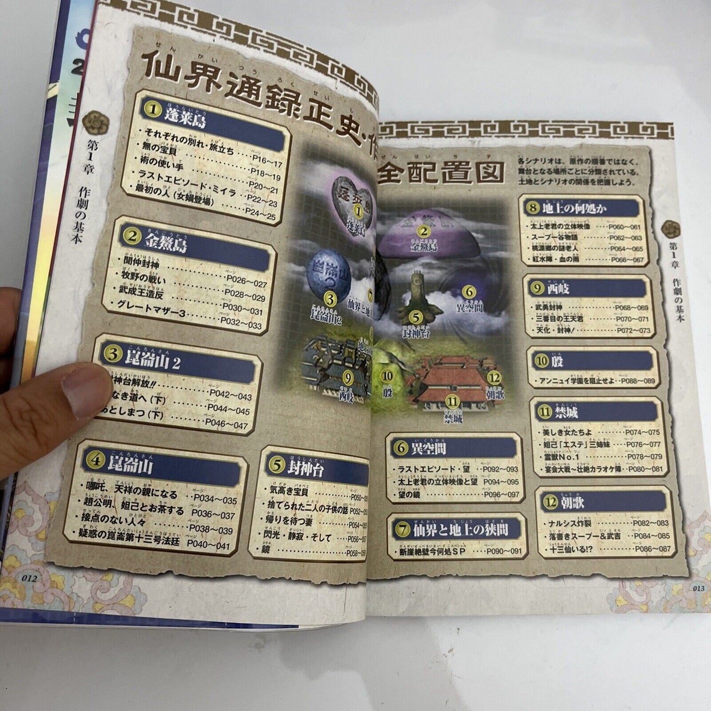 Houshin Engi PlayStation Strategy Guide