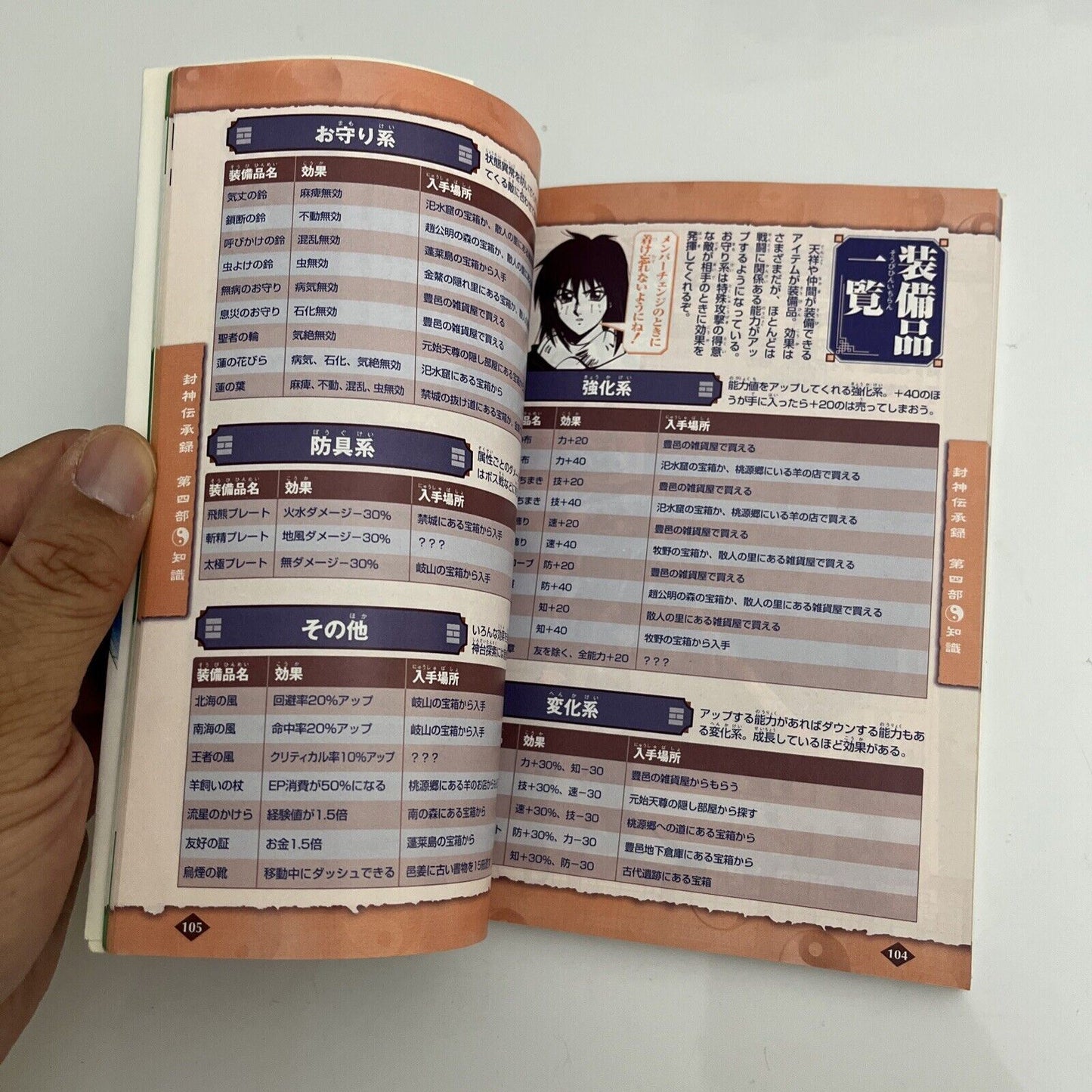 Senkaiden Hōshin Engi Wonder Swan Game Guide