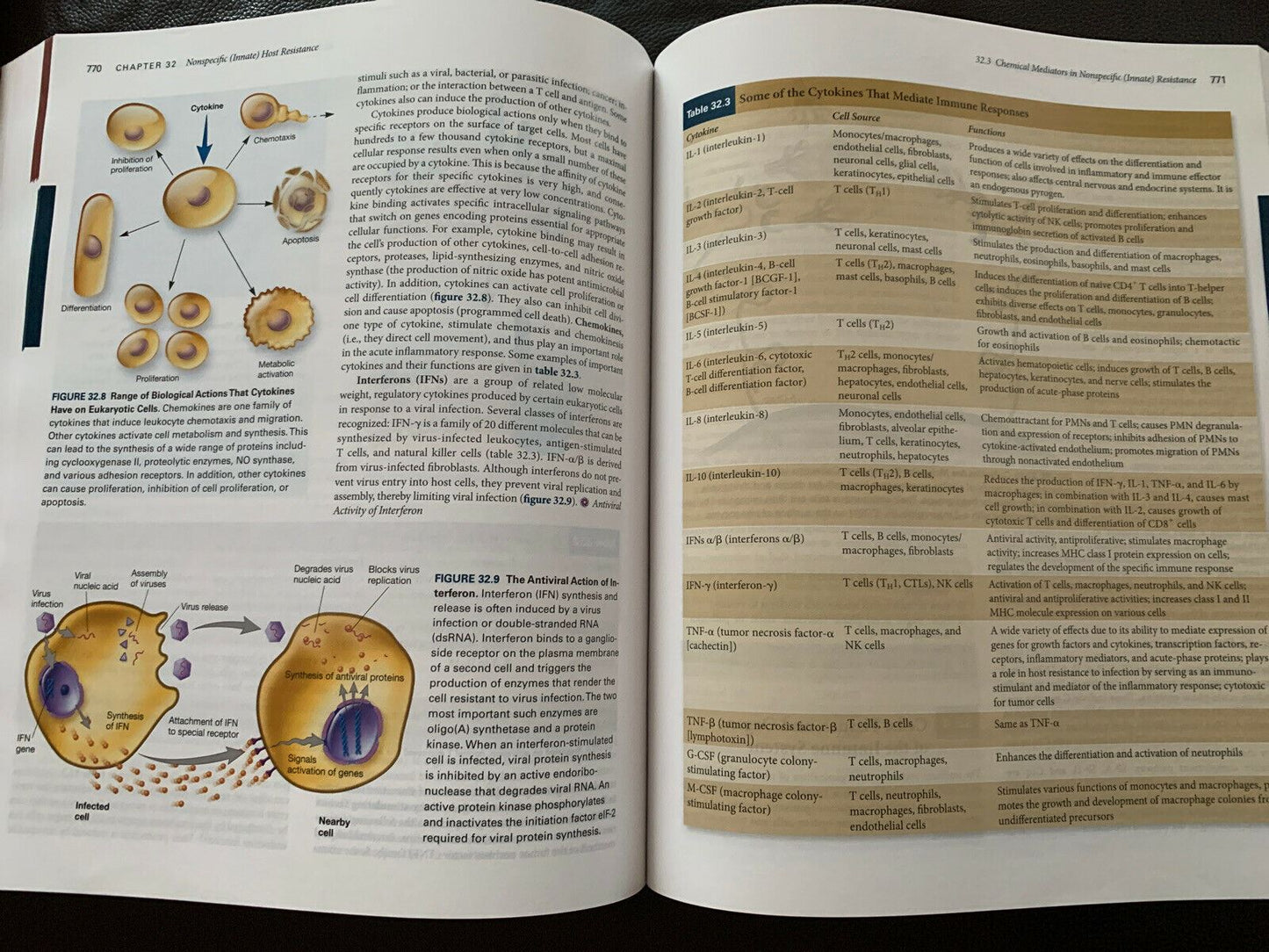 Prescott's Microbiology - International Edition by Joanne Willey, Linda Sherwood