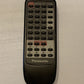 Genuine Panasonic EUR64460 Remote Control