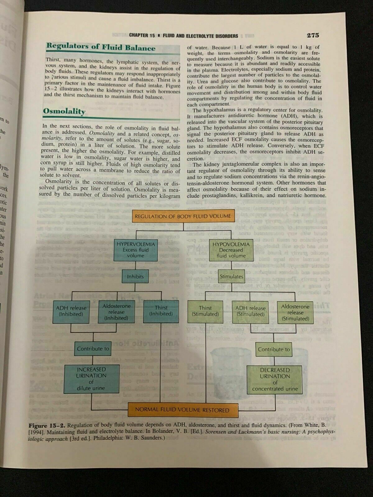 Medical Surgical Nursing - Clinical Management 5th Edition - Joyce Black