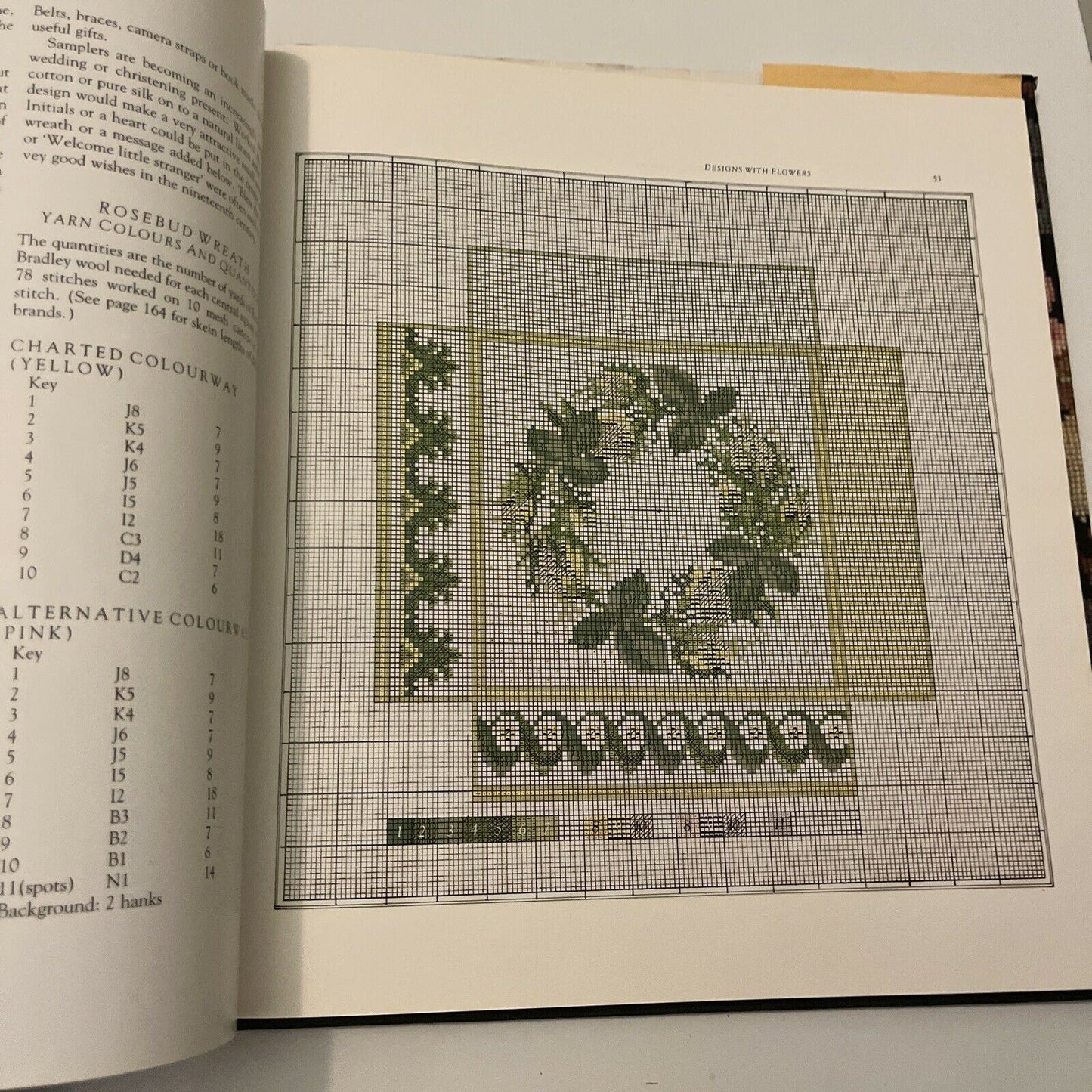 Decorative Victorian Needlework: Over 25 Charted Designs Elizabeth Bradley 1990