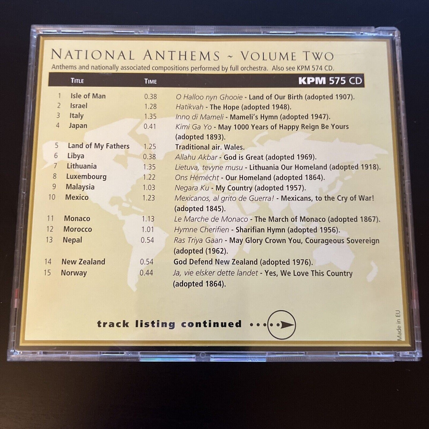 KPM Music 575 - National Anthems - Volume 2 (CD)