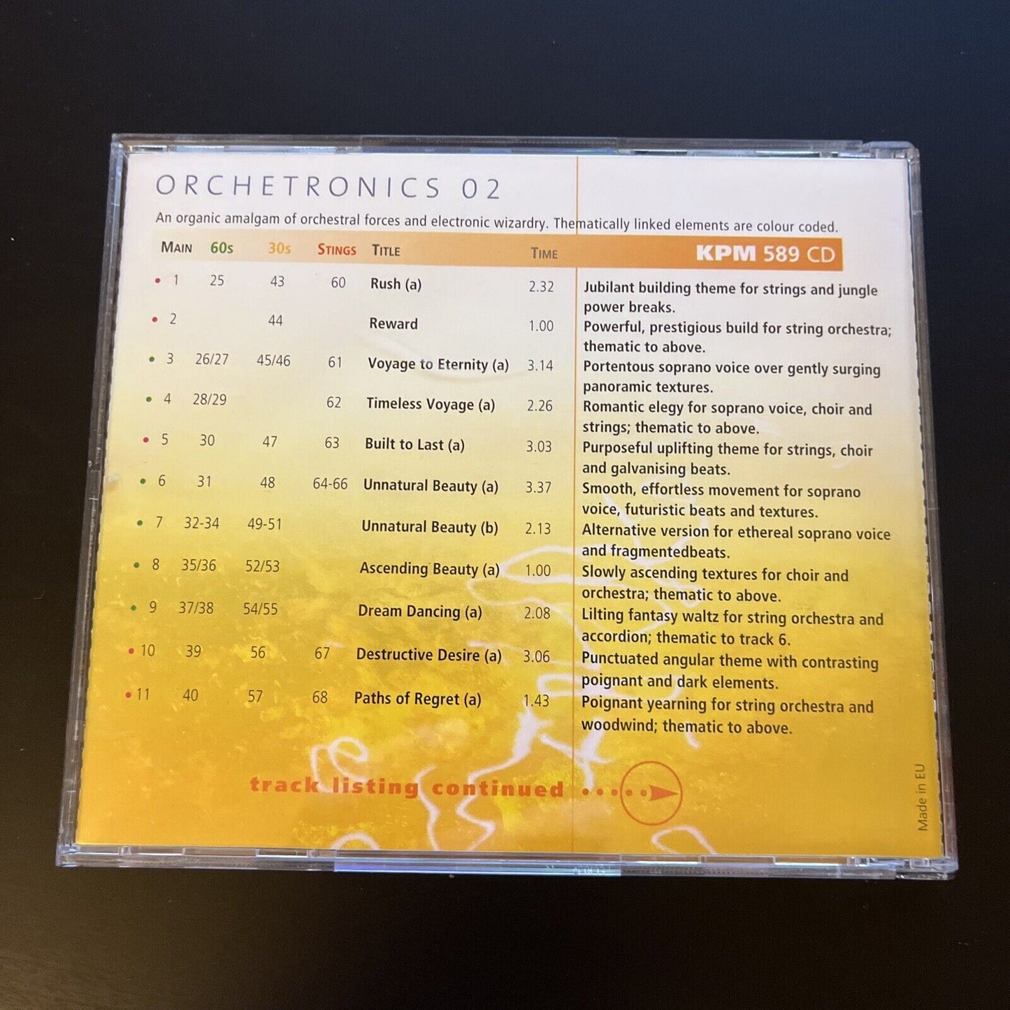 KPM Music 589/588 - Orchetronics 1 & 2 (CD, 2004)