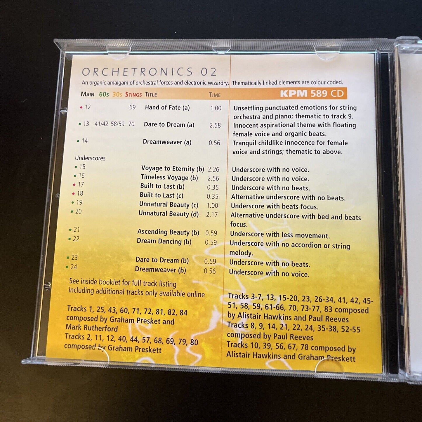 KPM Music 589/588 - Orchetronics 1 & 2 (CD, 2004)