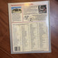 Gregory's Car Body Repair Manual No 401 by Donald Wait