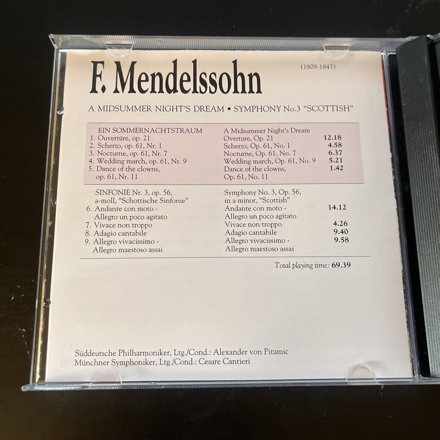 Point Classics - Mendelssohn - A Midsummer Night's Dream (CD, 1994)