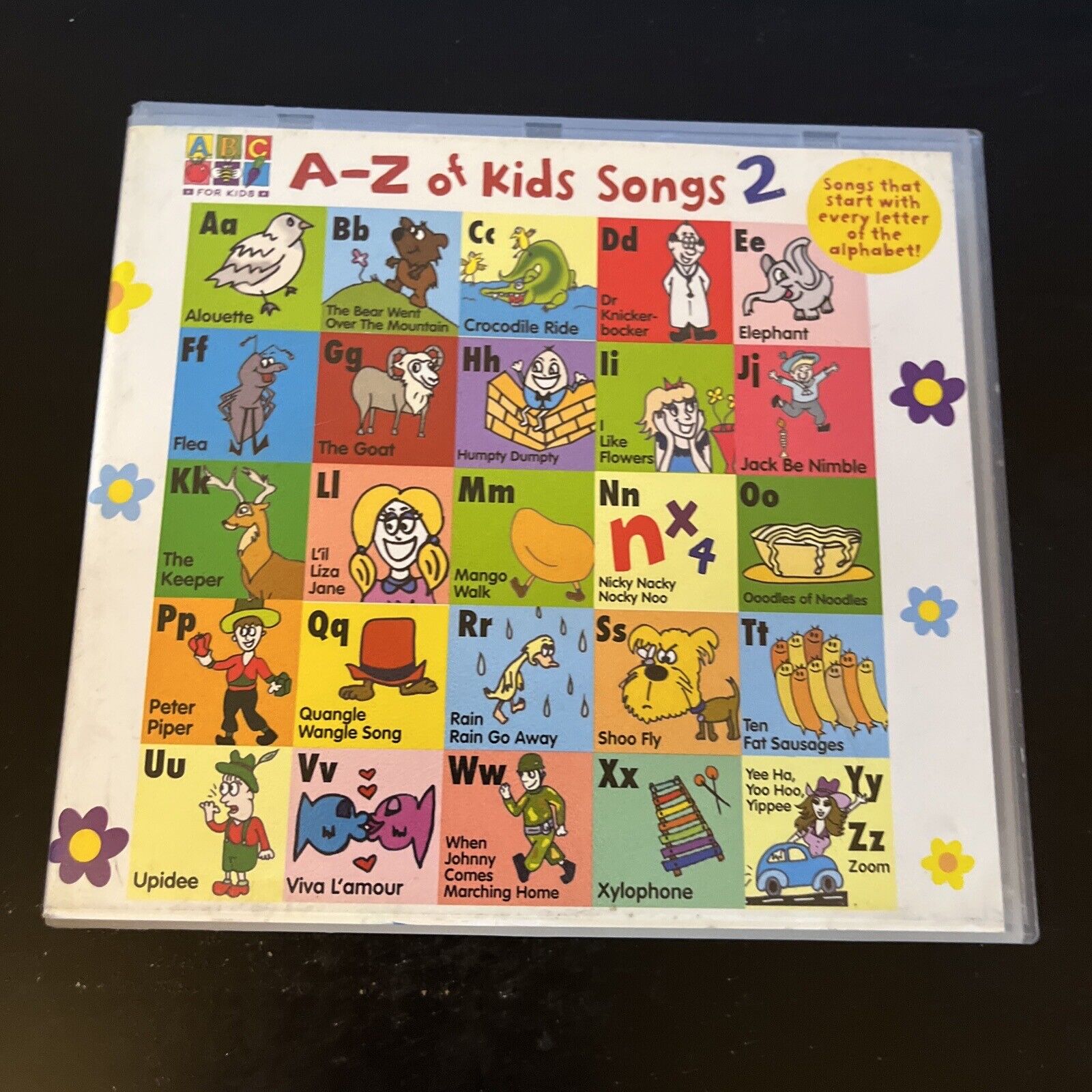 ABC For Kids - A-Z Of Kids Songs 2 (CD, 2006) – Retro Unit