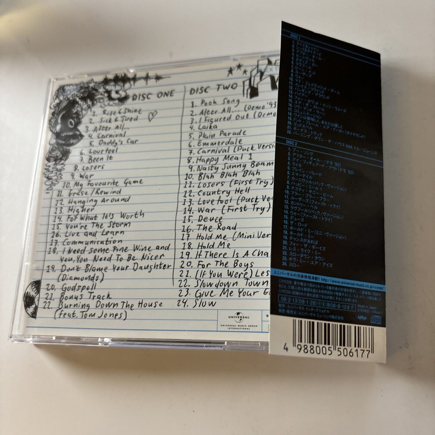 The Cardigans - The Best Of The Cardigans (CD, 2008, 2-Disc) Japan Uicy-90791/2