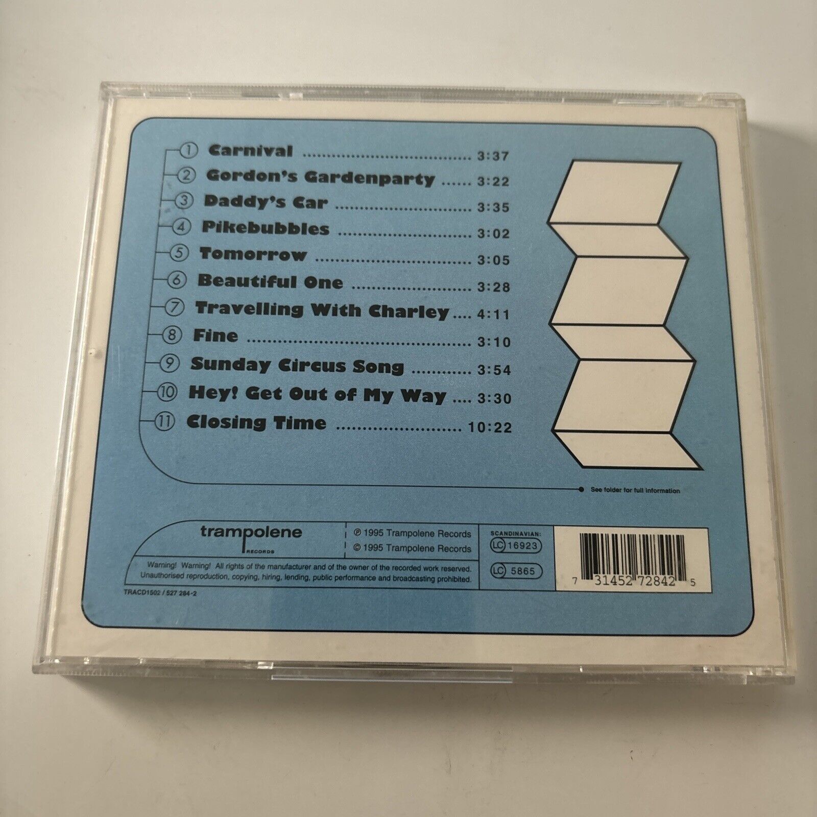 The Cardigans - Life (CD, 1995) – Retro Unit