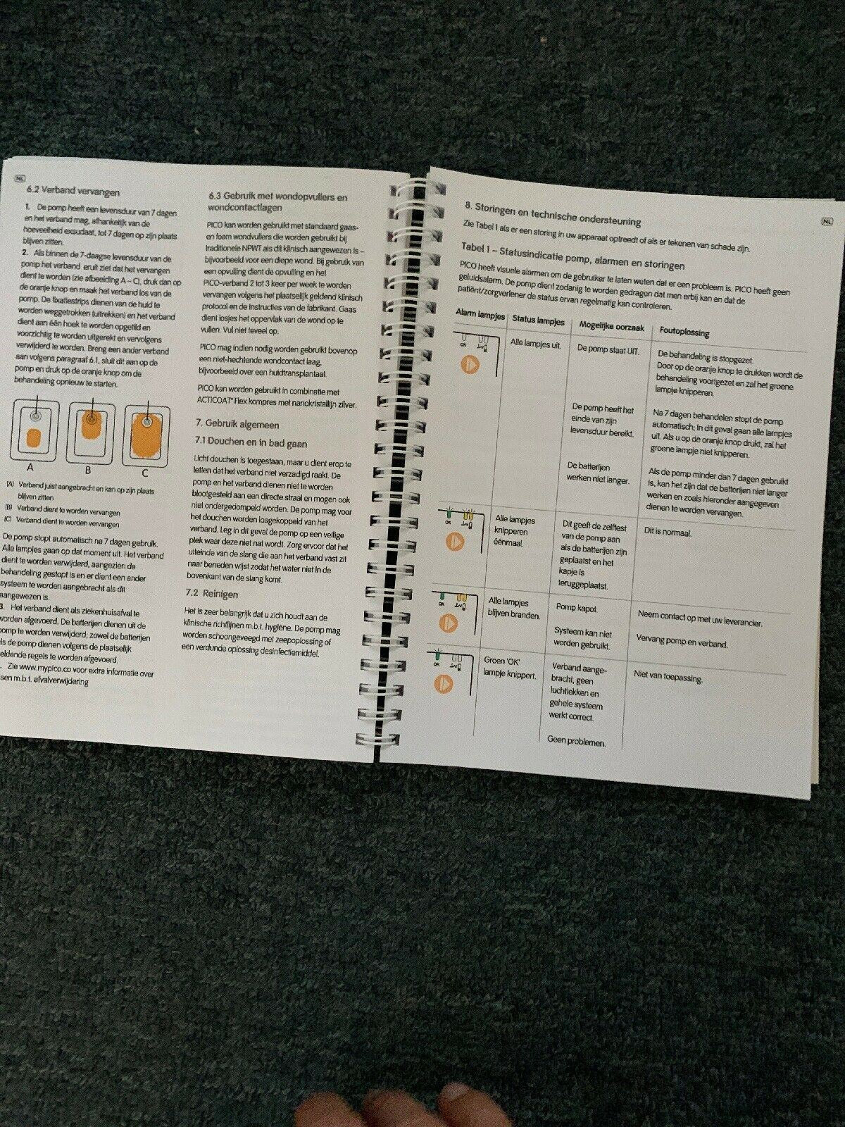 Smith & Nephew PICO Single Use Negative Pressure Wound Therapy System Manual