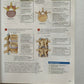 Visual Anatomy & Physiology By Martini Ober Nath (1st Edition) 2014