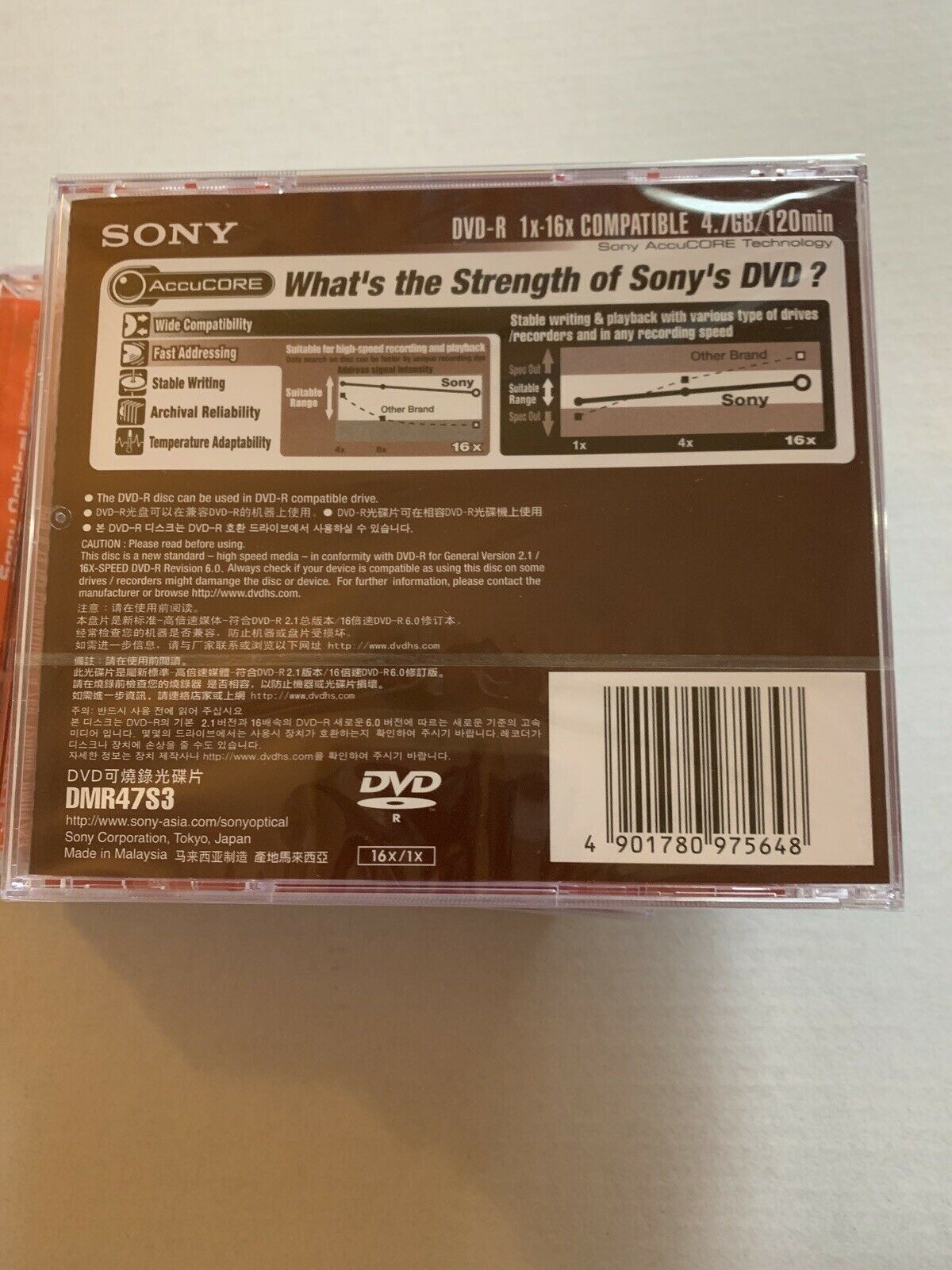 6x New & Sealed Sony DVD-R Blank