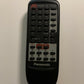 Panasonic EUR644661 TV Remote Control (Missing Battery Cover)