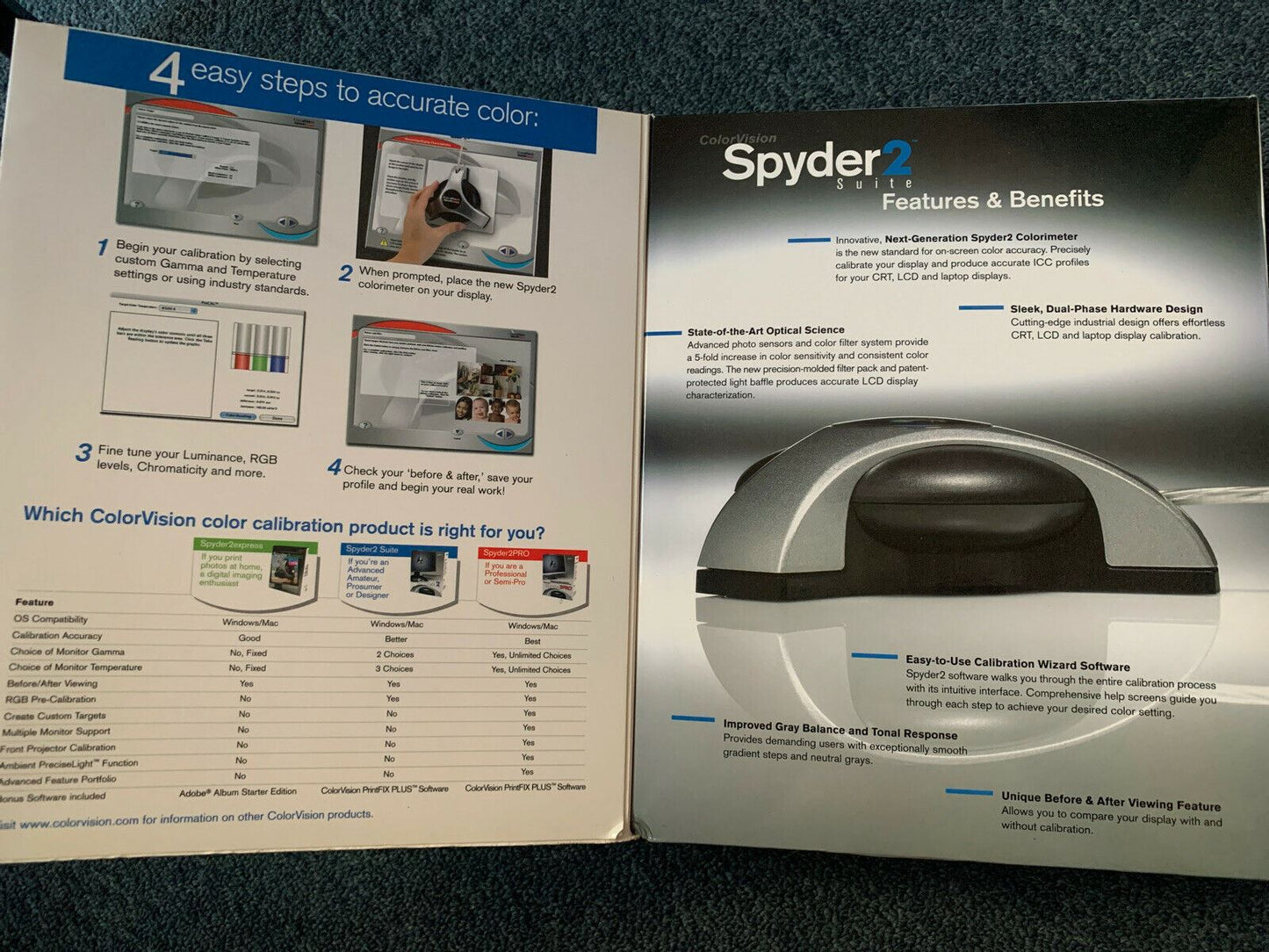 ColorVision Spyder 2 Suite Color Screen Calibrator with Colorimeter & Software