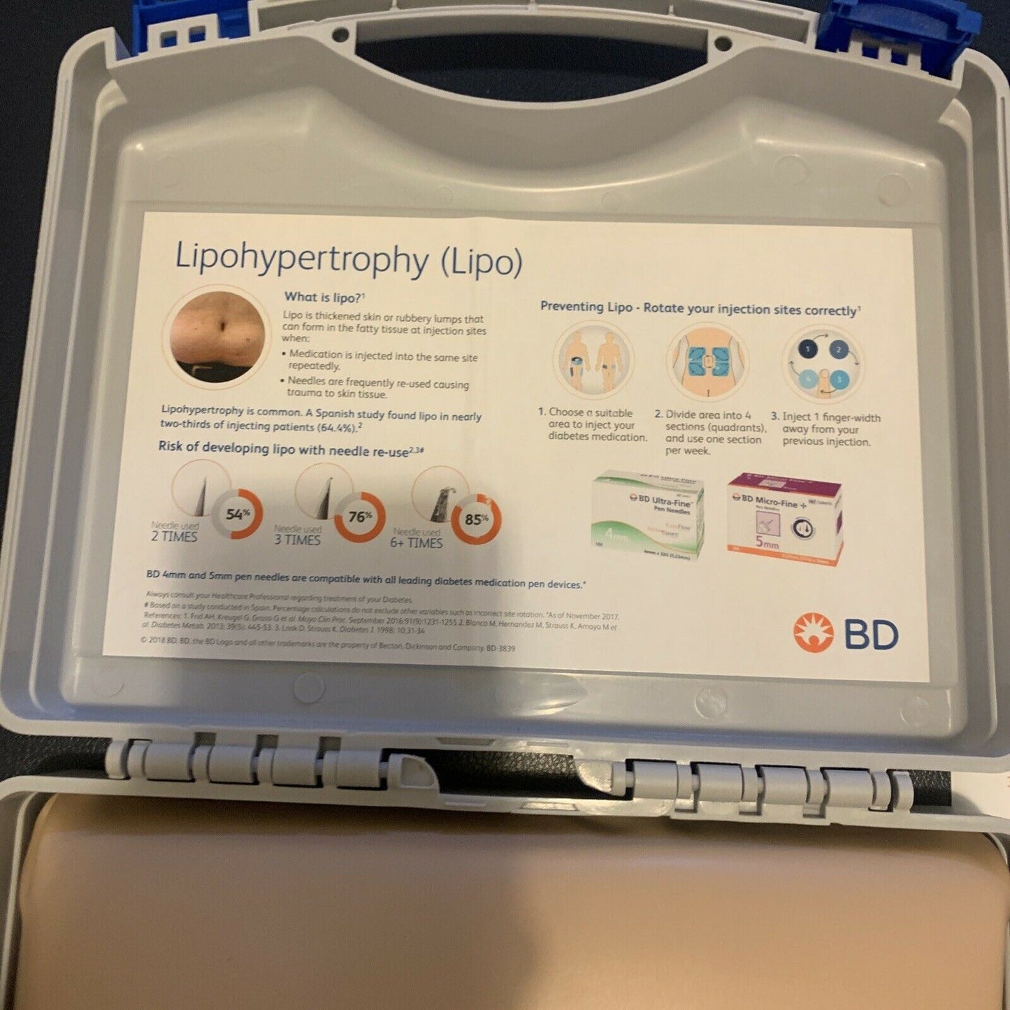 BD Lipohypertrophy Educational Tool