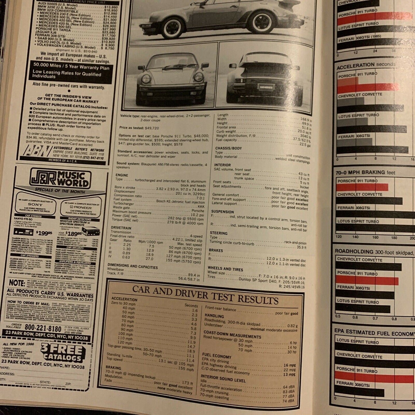 Car And Driver Magazine - January 1986 - Fourth Annual Teen Best Issue