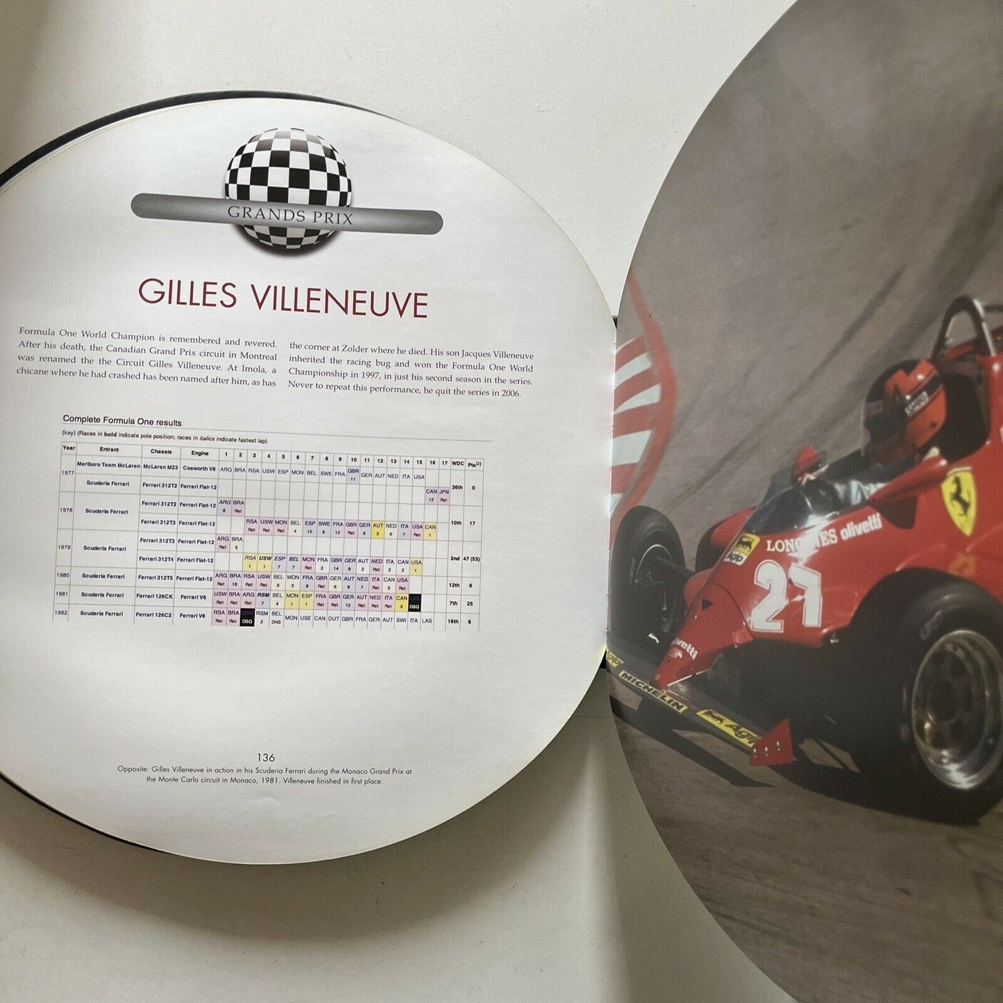 Grands Prix - Formula One - Peter Murray (Hardcover, 2007 )